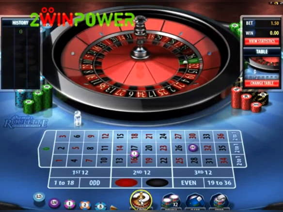 355% Registrera casino bonus på Ruby Fortune Casino